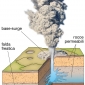 Eruzione idromagmatica.