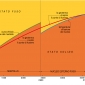 La <em>geoterma</em> (curva rossa) descrive l’aumento della temperatura con la profondità.