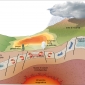 Schema di una struttura geologica nella quale si è sviluppato un sistema idrotermale ad alta temperatura.