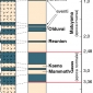 <em>Scala paleomagnetica</em>, costruita in base all’età delle inversioni magnetiche «registrate» in colate di lava degli ultimi 5 milioni di anni.