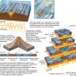 Un rilevamento oceanografico sulla Dorsale di Reykjanes, una parte della Dorsale Medio-Atlantica a Sudovest dell’Islanda, ha messo in luce uno schema particolare nella distribuzione dell’intensità del campo magnetico.