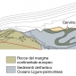 Una sezione geologica attraverso le falde delle Alpi occidentali.